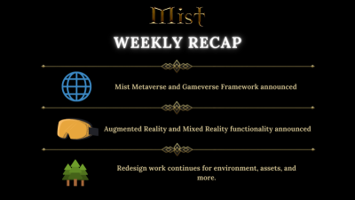 Mist NFT — Weekly Recap #7
